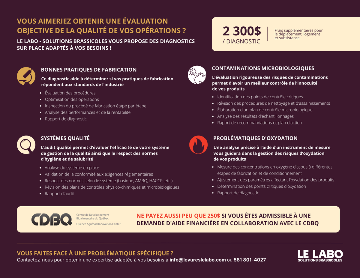 Quality diagnostics | Le Lab - Brewing Solutions – Le Labo Solutions ...